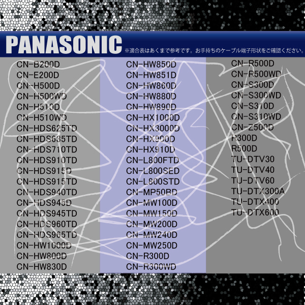 フィルムアンテナ 左右2枚 パナソニック Panasonic 用 CN-HDS965TD 地デジ ナビ 対応 受信 汎用 L字型 高感度_画像2