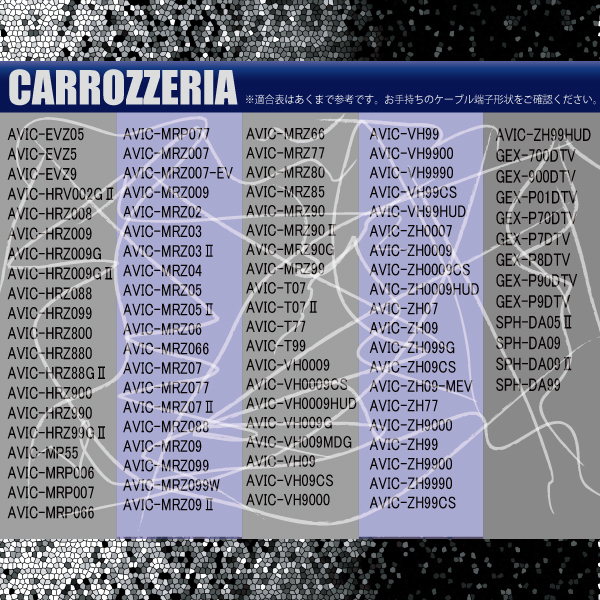 フィルムアンテナ 左右4枚 カロッツェリア carrozzeria 用 AVIC-VH0009CS 地デジ ナビ 対応 受信 汎用 L字型 高感度_画像2
