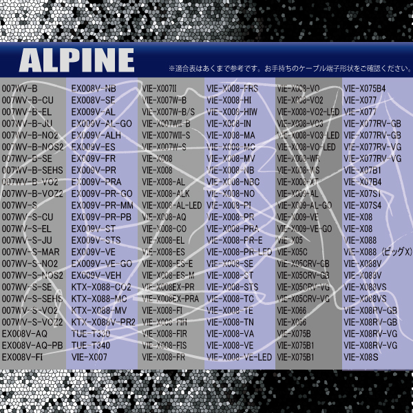 フィルムアンテナ 左右4枚 アルパイン ALPINE VIE-X088VS VIE-X05C 地デジ ナビ 対応 受信 汎用 L字型 高感度_画像2