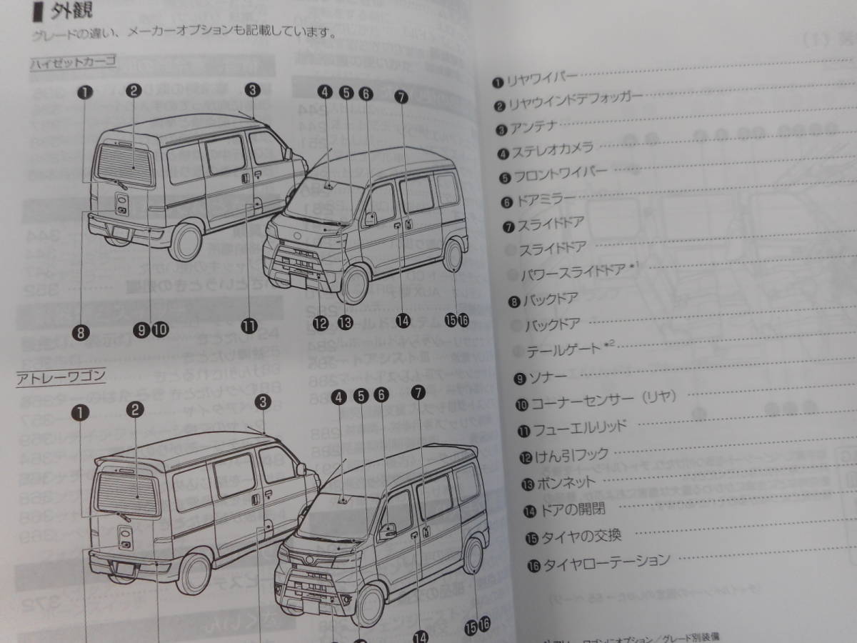 ダイハツ◆アトレーワゴン◆ハイゼットカーゴ◆ＡBA-Ｓ321G◆EBD-S321V◆3BD-S321V◆2019年◆取説◆説明書◆取扱説明書_画像4