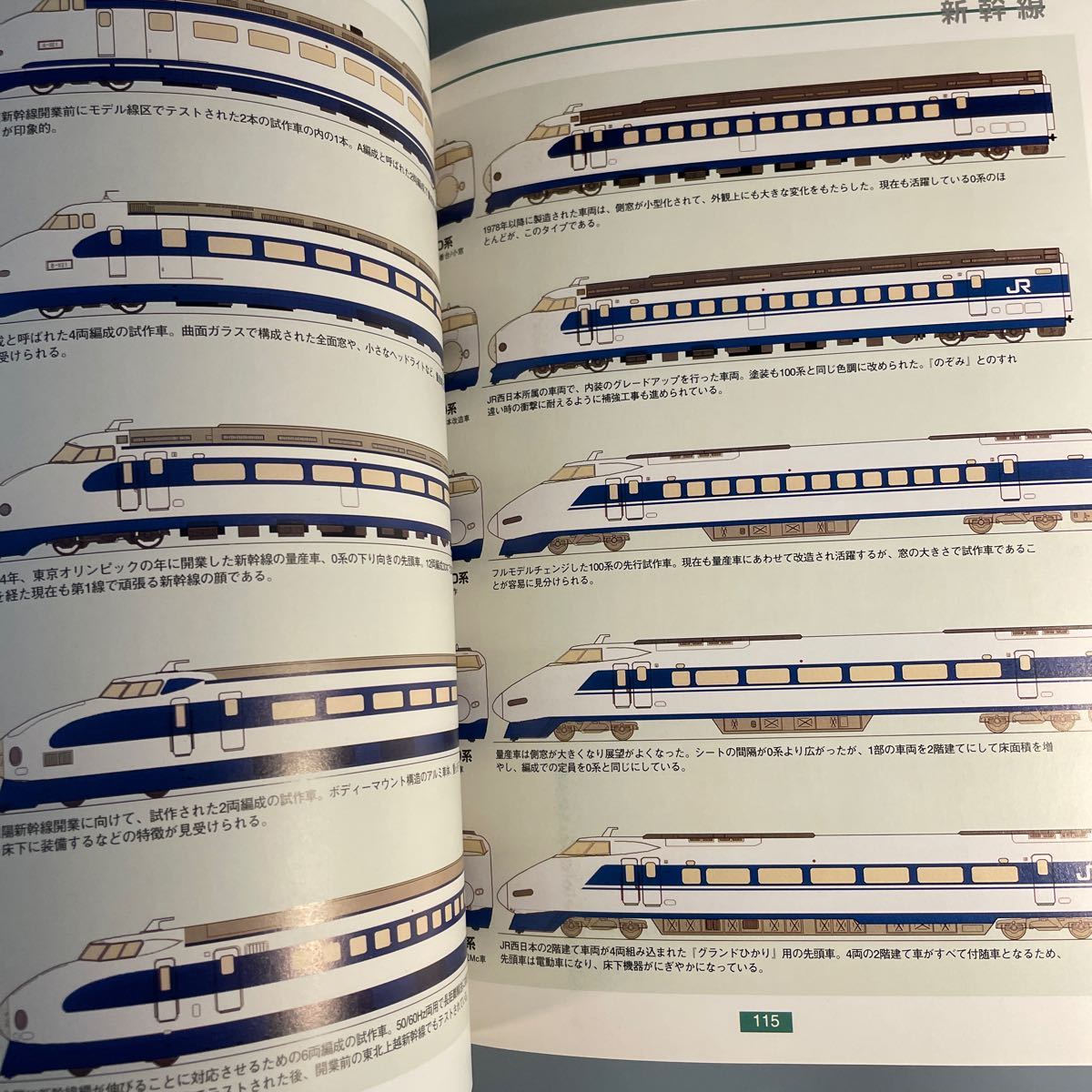 鉄道図鑑 JR・国鉄編 イラストで綴る全746車両 イカロス出版 鉄道図鑑 JR・国鉄編 イラストで綴る全746車両 イカロス出版