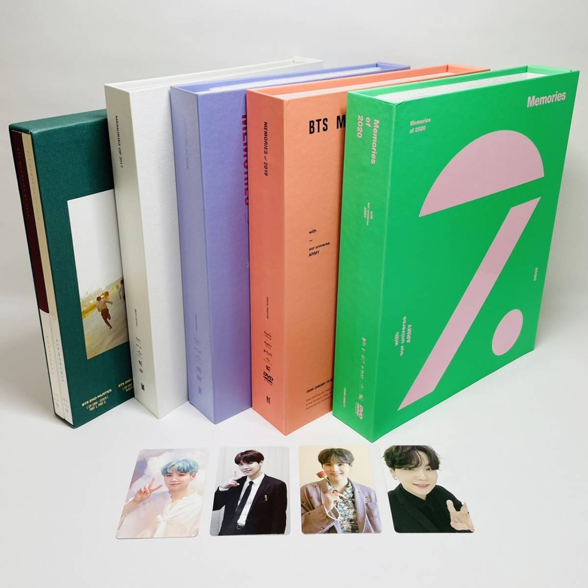 btsmemories2020 DVD