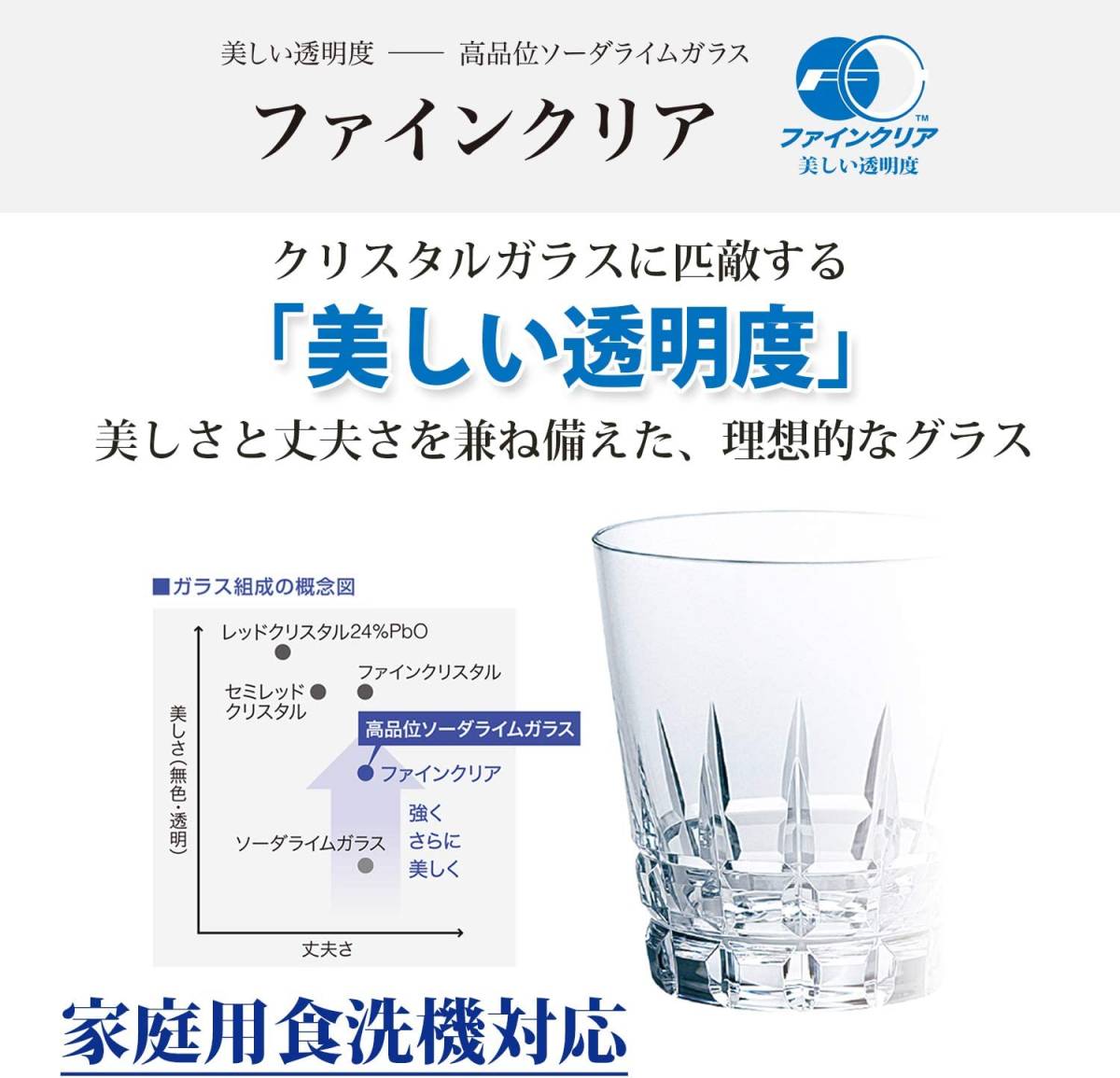 東洋佐々木ガラス ビールジョッキ 445ml 3個セット アイスクル L ツララ 日本製 食洗機 ファインクリア 美しい ガラス 業務用 ギフトの画像4