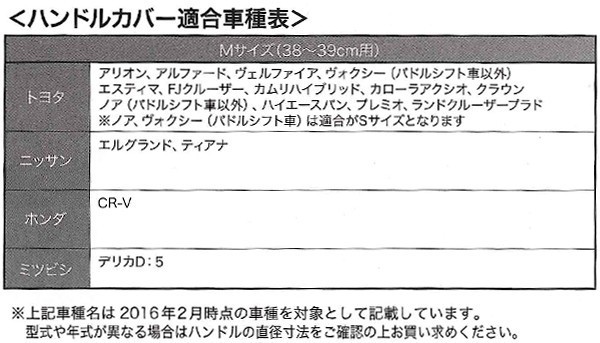 エスティマ/ハイエースバン/クラウン等 ブルーカーボン＆シリコングリップコンビ スキッドグリップ ハンドルカバー Mサイズ_画像3