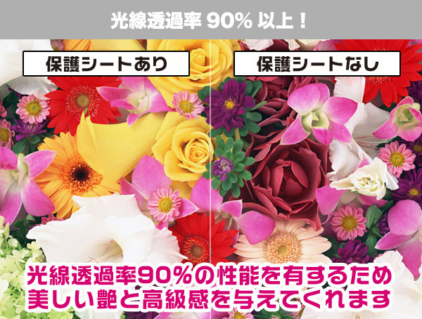 PlayStation Vita PCH-1000 表面 背面 フィルムセット OverLay 抗菌 Brilliant for プレイステーション ヴィータ 抗菌 抗ウイルス 高光沢_画像6