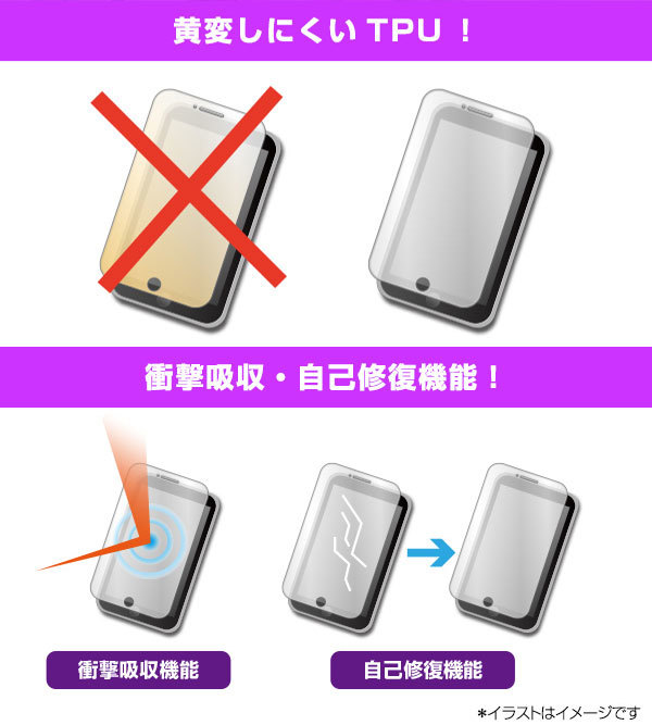 Xiaomi 12T 背面 保護 フィルム OverLay FLEX 高光沢 for シャオミー スマートフォン 12T 本体保護フィルム 曲面対応 透明_画像5