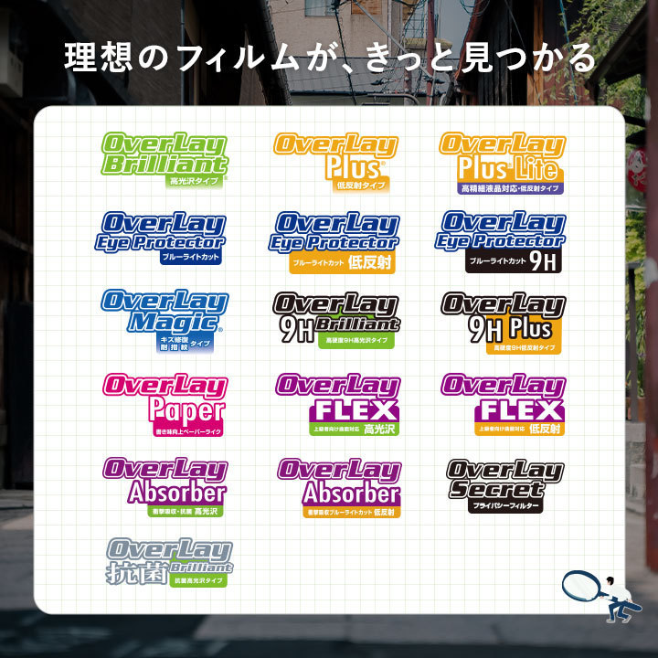 PlayStation Vita PCH-1000 表面 背面 フィルムセット OverLay 抗菌 Brilliant for プレイステーション ヴィータ 抗菌 抗ウイルス 高光沢_画像9