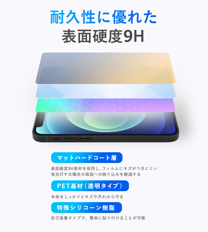 Xiaomi Redmi Pad 背面 保護 フィルム OverLay 9H Plus for シャオミー タブレット レドミ パッド 9H高硬度 さらさら手触り反射防止_画像3