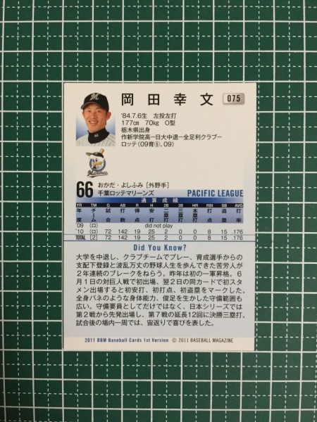 即決のみ！★BBM プロ野球カード 2011年 ベースボールカード 1stバージョン #075 岡田幸文【千葉ロッテマリーンズ】13★同梱可能！_画像2