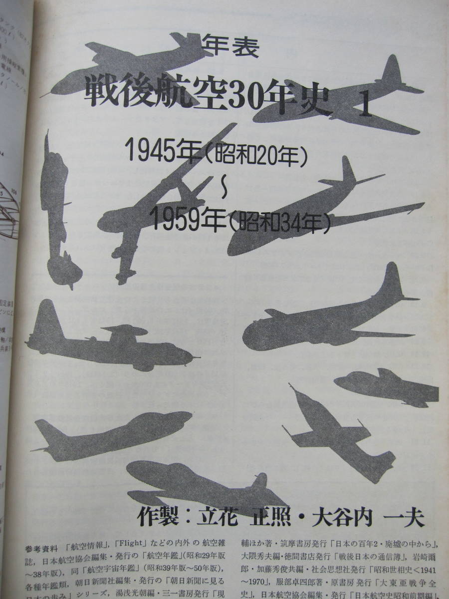 [古本・雑誌]「航空情報」 (1976年4月号）◎特集◎戦後航空30年　・あの頃の航空　・航空情報と私　・年表　戦後航空30年史　・日本一周_画像9