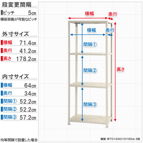 スマートラック NSTR-646 幅70×奥行40×高さ180cm 4段 ホワイト・亜鉛メッキ 40kg/段_画像5