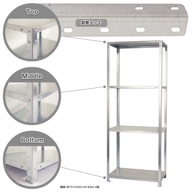 スマートラック NSTR-646 幅70×奥行40×高さ180cm 4段 ホワイト・亜鉛メッキ 40kg/段_画像3