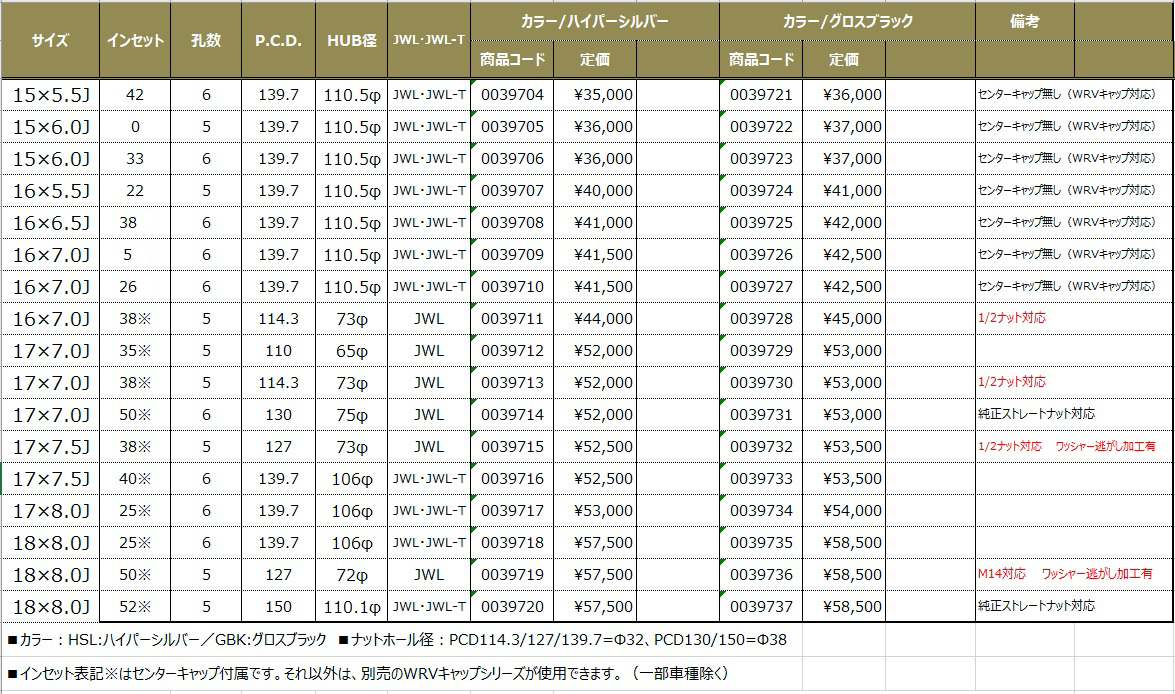 ウェッズ キーラータクティクス 17インチ 5H114.3 7J +38 2本セット ホイール シルバー RAV4（50）エクストレイル（T30 31 32）デ_画像3