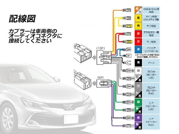 メール便送無 オーディオハーネス ダイハツ タント / タント カスタム H19.12 H25.10 10P/6P 配線変換 カーオーディオ接続 コネクター(接続ケーブル、ACアダプター)|売買されたオークション情報、yahooの商品情報をアーカイブ公開 - オークファン(aucfan.com) メール便送無 オーディオハーネス ダイハツ タント / タント カスタム H19.12 H25.10 10P/6P 配線変換 カーオーディオ接続 コネクター(接続ケーブル、ACアダプター)|売買されたオークション情報、yahooの商品情報をアーカイブ公開 - オークファン(aucfan.com)