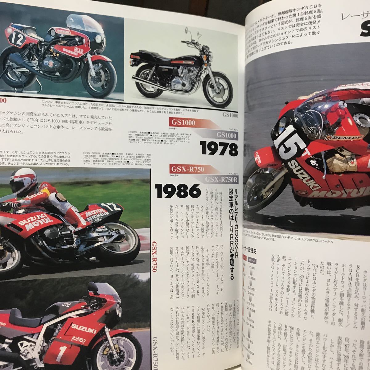 ビックマシン誌　1997年8月号　鈴鹿8時間耐久　8耐マシン　テック21 ヨシムラ　ホンダCB1100R_画像5