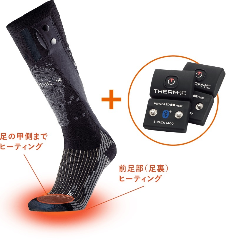 THERM-IC パワーソックスヒートフュージョンユニ+Sパック1400Bセット