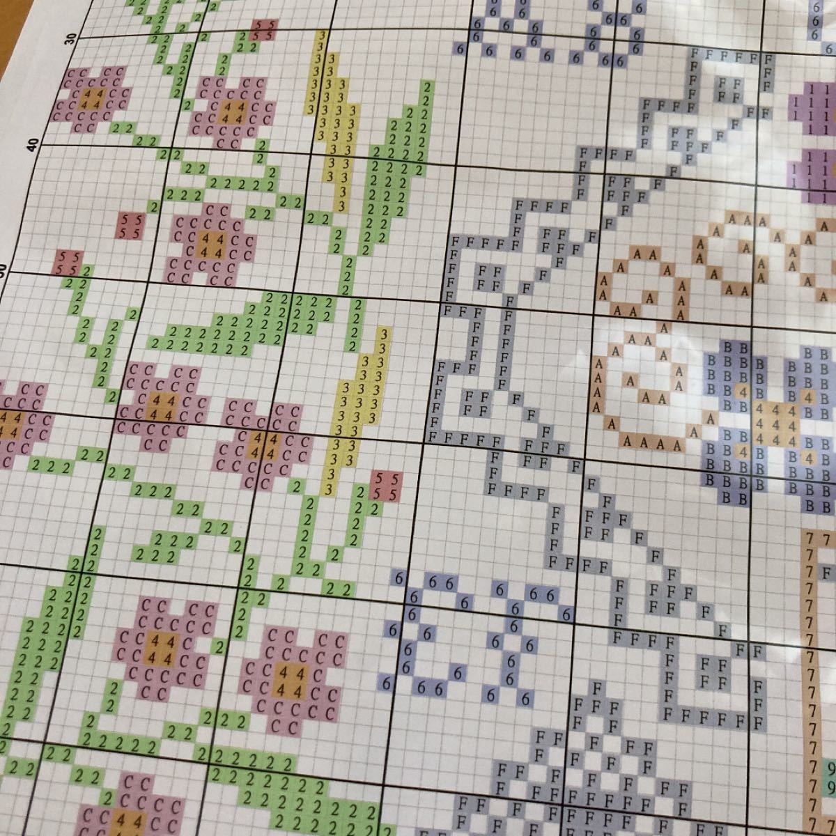 クロスステッチ刺繍キット2点おまとめ|Yahoo!フリマ(旧PayPay クロスステッチ刺繍キット2点おまとめ|Yahoo!フリマ(旧PayPay
