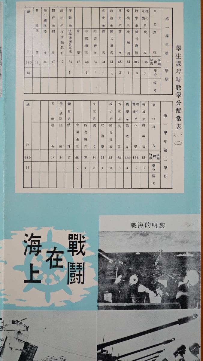 海軍軍官学校案内パンフ1枚　海軍総司令部印製（中国語）　 　検:台湾高雄市 中華民国海軍教育機関 海軍兵学校 中国海軍関連学校 海軍教育_画像9