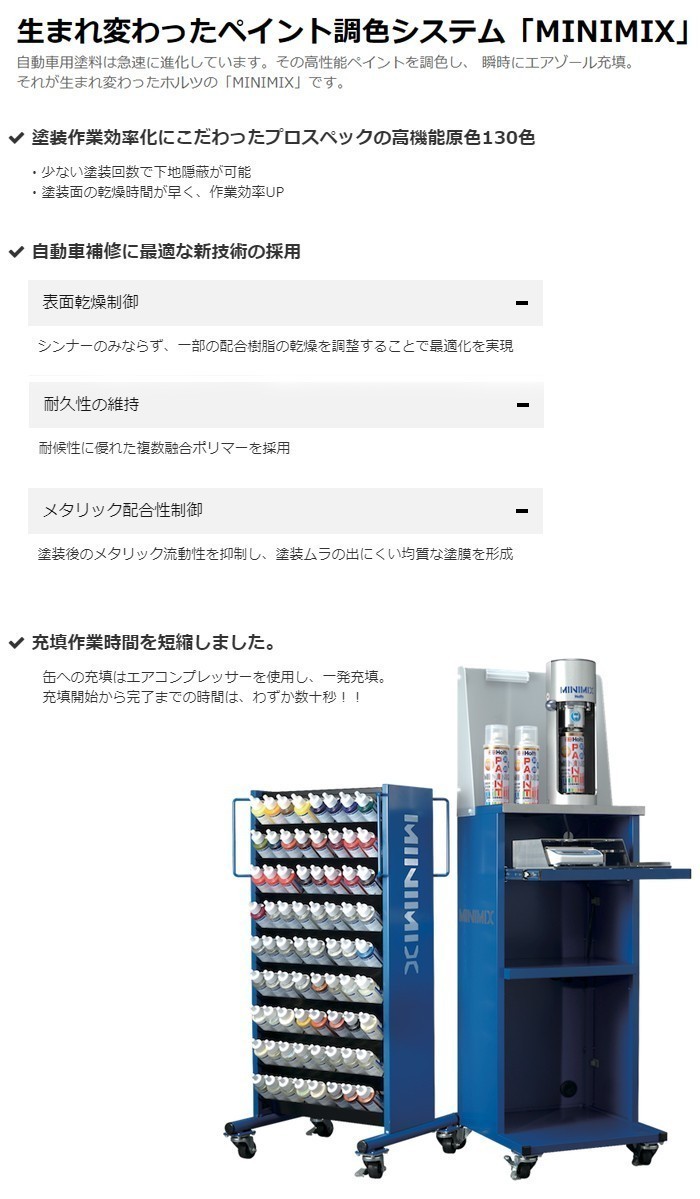 Holts ホルツ MINIMIX ミニミックス 缶スプレー MCCスマート MCC SMART 自動車補修用スプレー 塗装 補修 乾燥時間が早い_画像2