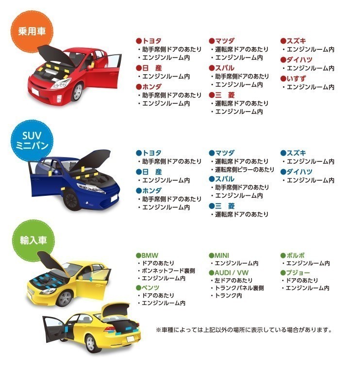 Holts ホルツ MINIMIX ミニミックス 缶スプレー フォルクスワーゲン アウディ 自動車補修用スプレー 260ml　5　_画像3