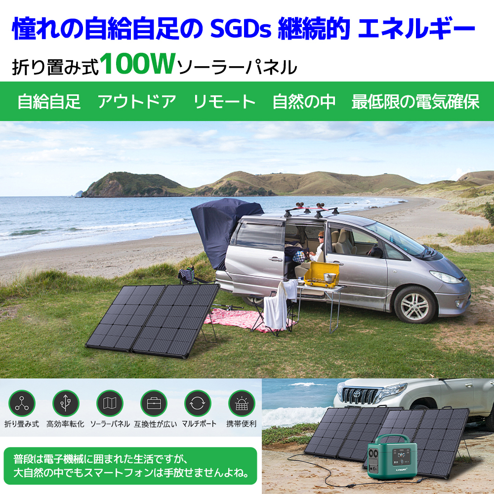 新品 100W ソーラーパネル 折りたたみ 1101WH/297600Mah ポータブル ソーラーパネル 大容量 車中泊 キャンプ 防災グッズ 非常用電源 LVYUAN_画像6