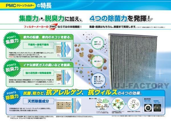 ★エアコン用クリーンフィルター(PC-510C)プレステージ RR5/RR6_画像3