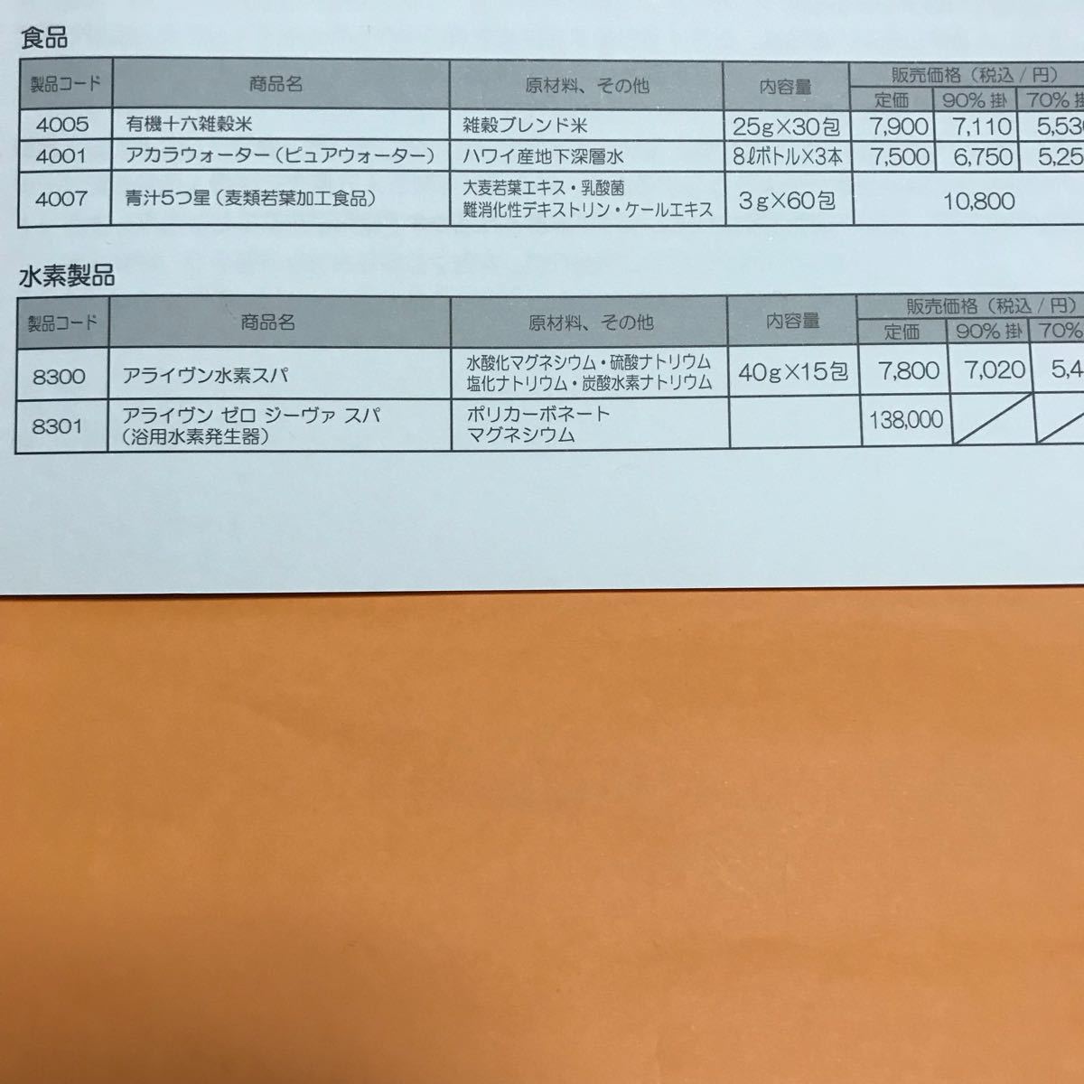 アライヴン ゼロジーヴァスパ(浴用水素発生器) - psicologiavelazquez.com