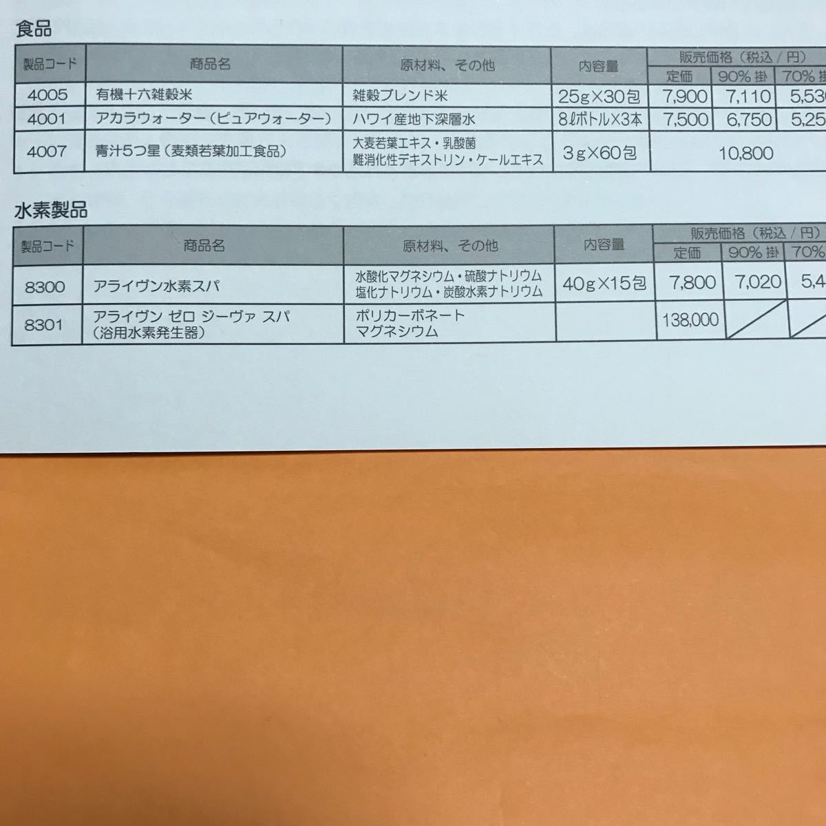 クーポン最新送料無料 アライヴンゼロジーヴァスパ風呂用水素発生器