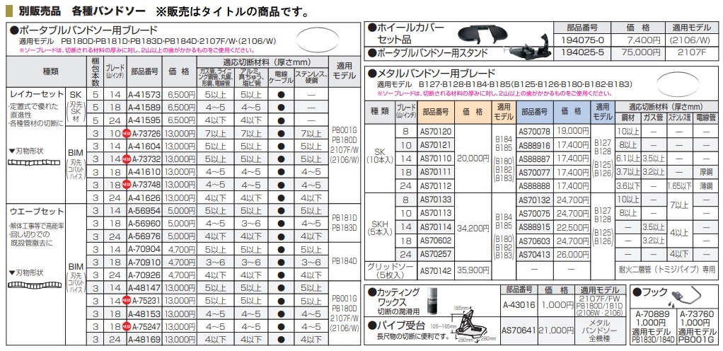 マキタ) ポータブルバンドソースタンド 194025-5 コンター作業も マキタ) ポータブルバンドソースタンド 194025-5 コンター作業も