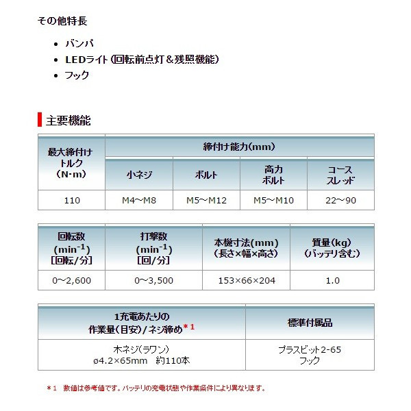 マキタ 充電式インパクトドライバ TD110DZ 本体のみ 締付けトルク＆スピード向上 10.8V対応 セット品バラシ_画像3