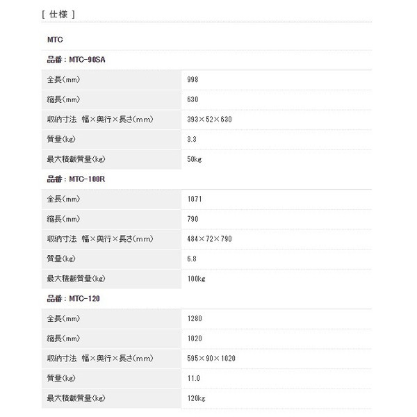 個人宅不可 アルインコ コンパクト台車 MTC-100R MTC100R 収納寸法484×72×790 最大積載質量100kg 質量6.8kg_画像3