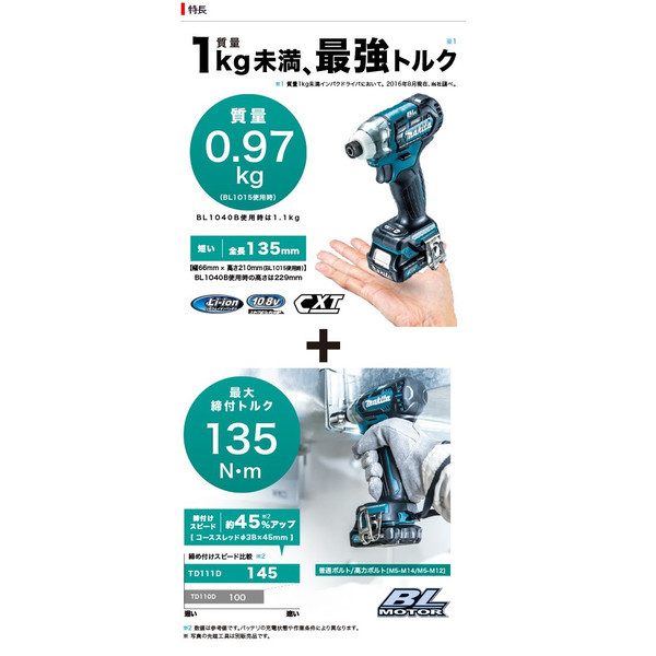 マキタ) 充電式インパクトドライバ TD111DSHX 青 バッテリBL1015×2個