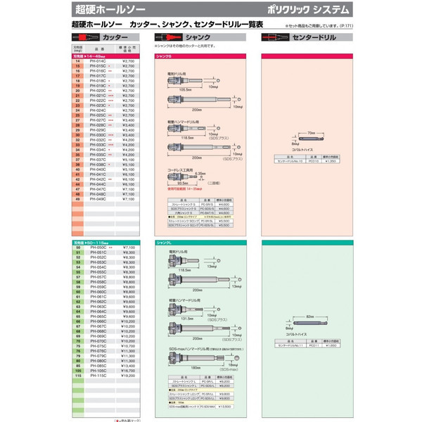 (ボッシュ) 超硬ホールソー カッター PH-066C 刃先径66mmφ 回転専用 4mmまでの鋼板、ステンレス板、銅板、アルミ板等の穴あけ_画像3