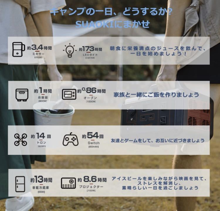 アーモンドアイ様専用SUAOKI ポータブル電源 1000W その他 | endageism.com