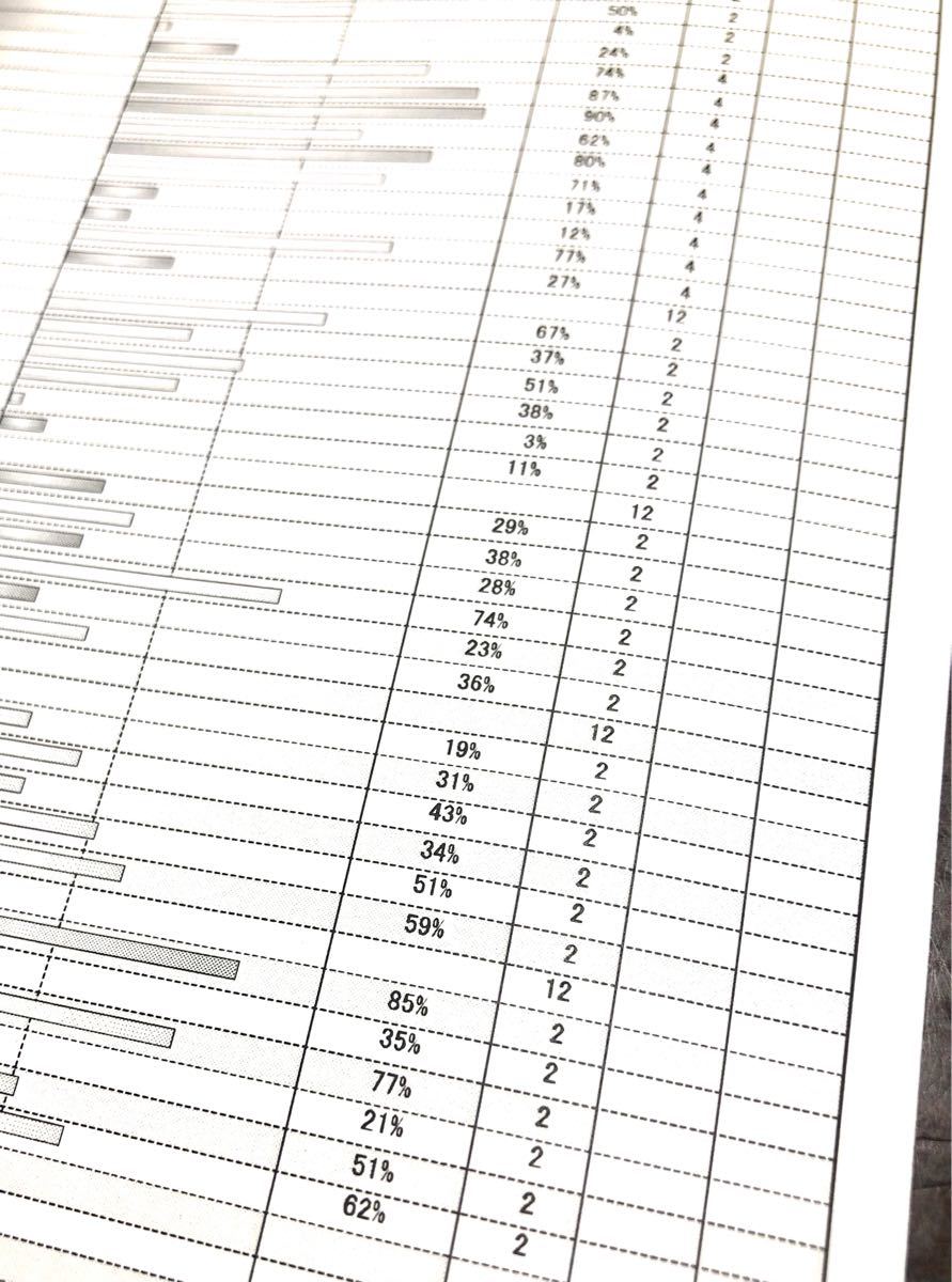 浜学園　小5  志望校判定模試　国語、算数（2年分）2020年度、2021年度