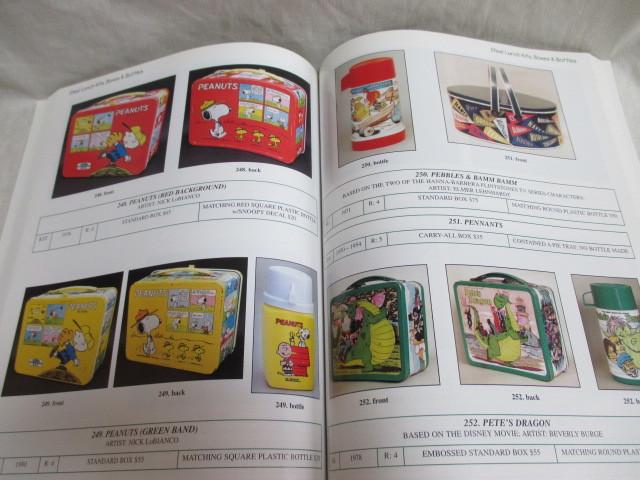 即決★LUNCHI BOXES　ランチボックス　キャラクター　Vintage antique☆洋書 ヴィンテージ アンティーク コレクターズ　ブック/2001年_画像8