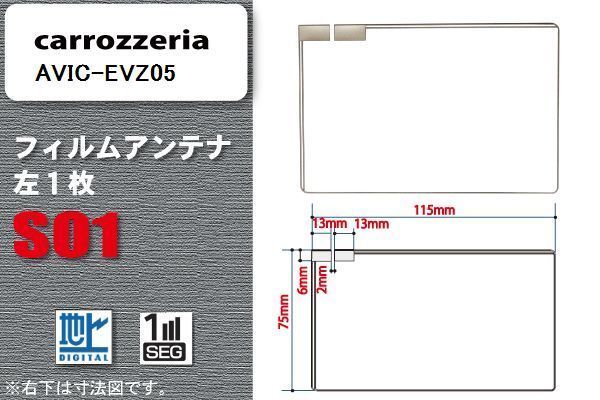 地デジ カロッツェリア carrozzeria 用 フィルムアンテナ AVIC-EVZ05 対応 ワンセグ フルセグ 高感度 受信 高感度 受信_画像1