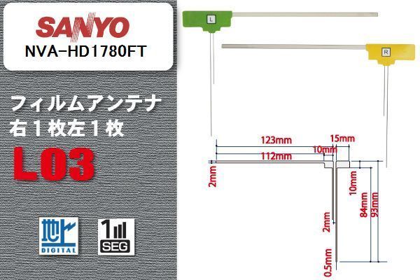  digital broadcasting Sanyo SANYO for film antenna NVA-HD1780FT correspondence 1 SEG Full seg high sensitive reception high sensitive reception 