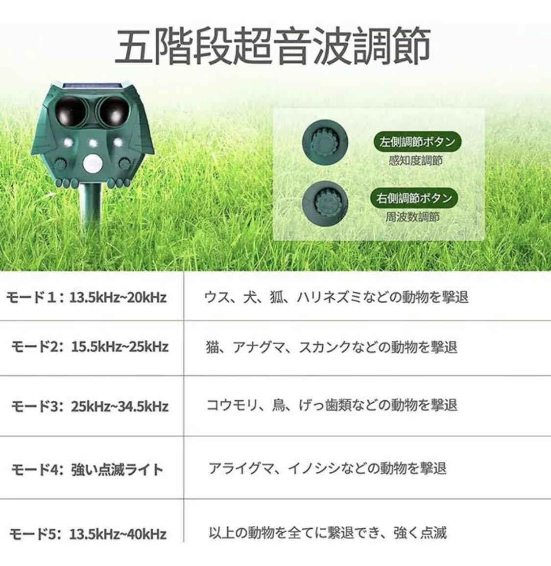 新品★猫よけ 害獣撃退 超音波 ソーラー充電警報音ネズミよけ　鳥よけ　ニ点セット_画像3