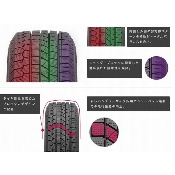 ヤフオク! - 225/55R18 2022年製 新品スタッドレスタイヤ KEN...