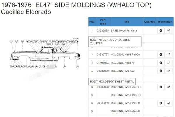  Cadillac + other Manufacturers parts list online version Coach Hearse Limousine Seville SLS SRX STS XLR XT5