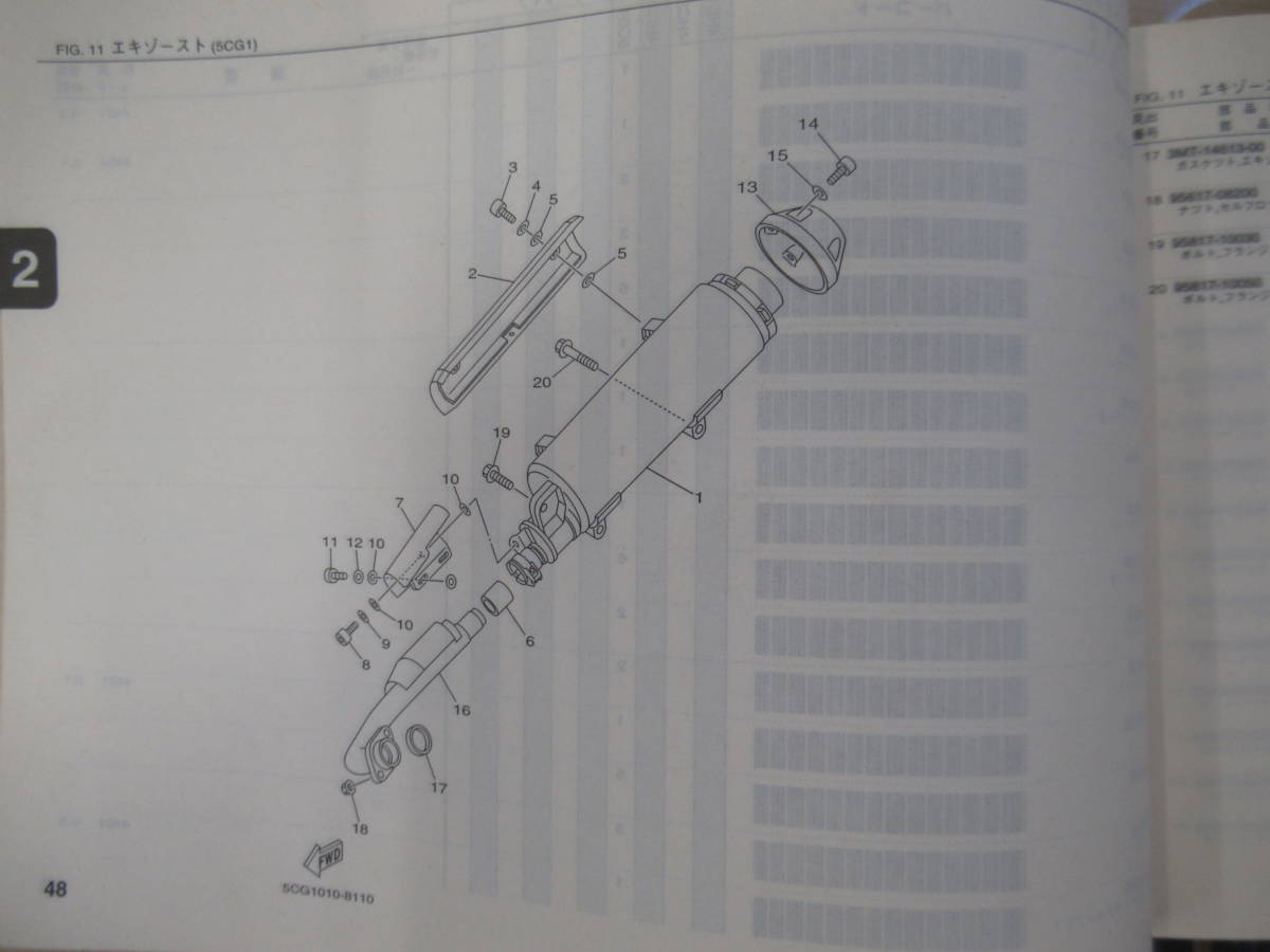 897　ヤマハ　マジェスティ　パーツカタログ　YP250　(4HC1)　(4HC2)　(4HC3)　YP250S　(5CG1)_画像2
