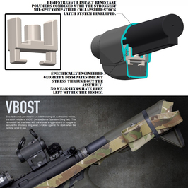 BCM ガンファイターストック Mod.1 SOPMOD 収納スペース付き M4/AR15他対応 [ ブラック ] 米国製_画像6