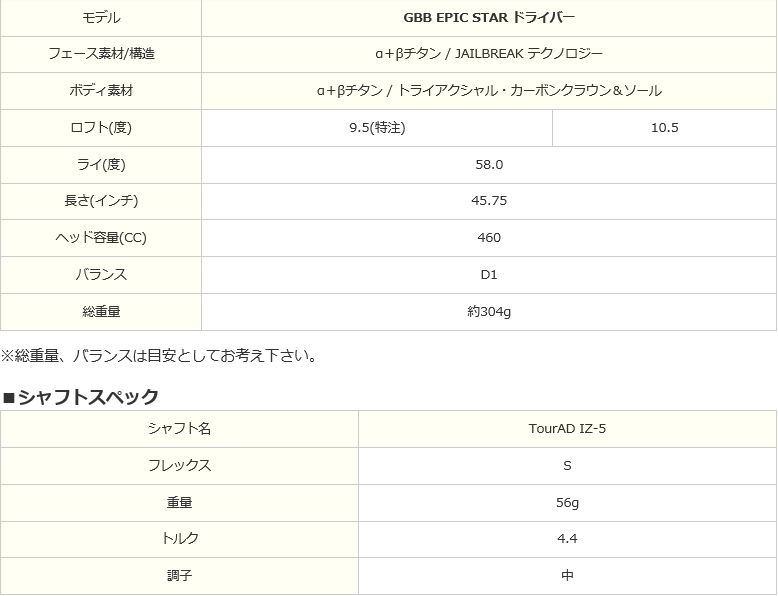 日本常規型號！CALLAWAY Callaway GBB EPIC STAR Epic Star TourAD IZ-5 10.5°S 原文:日本正規モデル !! CALLAWAY キャロウェイ GBB EPIC STAR エピック スター TourAD IZ-5 10.5° S