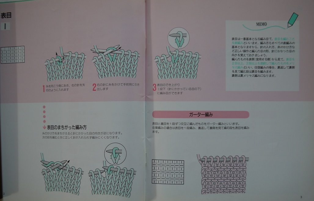 明・すぐに役立つ編み目記号の本。定価・６００円。雄鶏社。