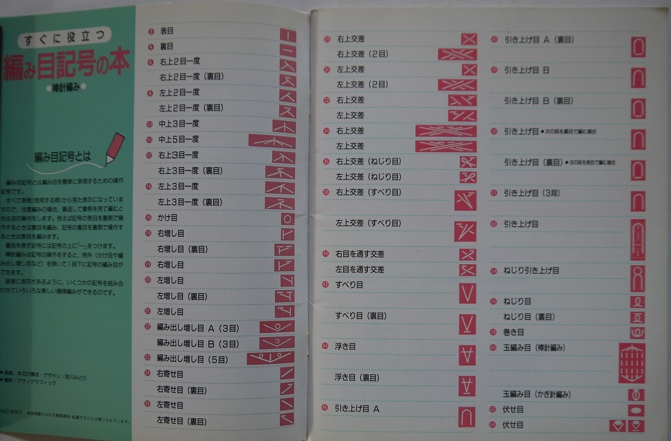 明・すぐに役立つ編み目記号の本。定価・６００円。雄鶏社。