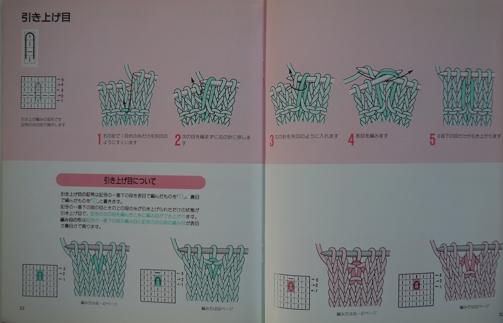 明・すぐに役立つ編み目記号の本。定価・６００円。雄鶏社。