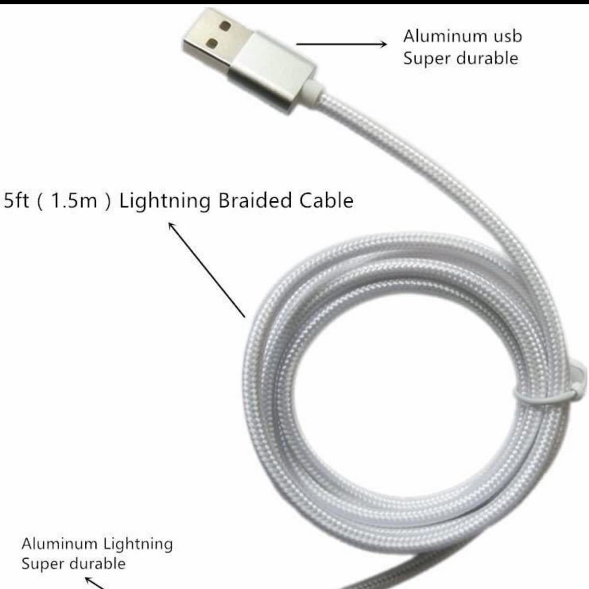 iPhone iPad充電器 2.4A12W USB急速充電器 折たたみ式プラグ搭載 データライン 