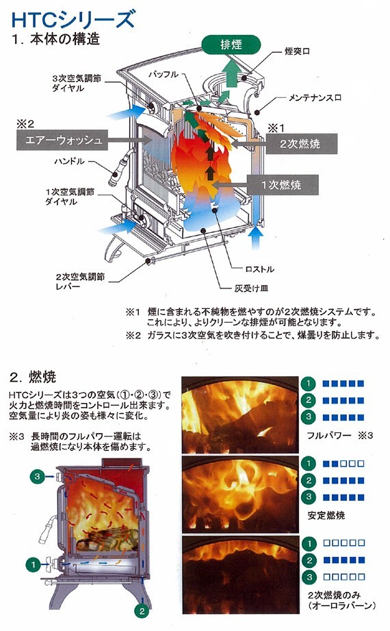 西濃運輸営業所止め(個人宅配、沖縄・離島)】ホンマ製作所 西濃運輸営業所止め(個人宅配、沖縄・離島)】ホンマ製作所