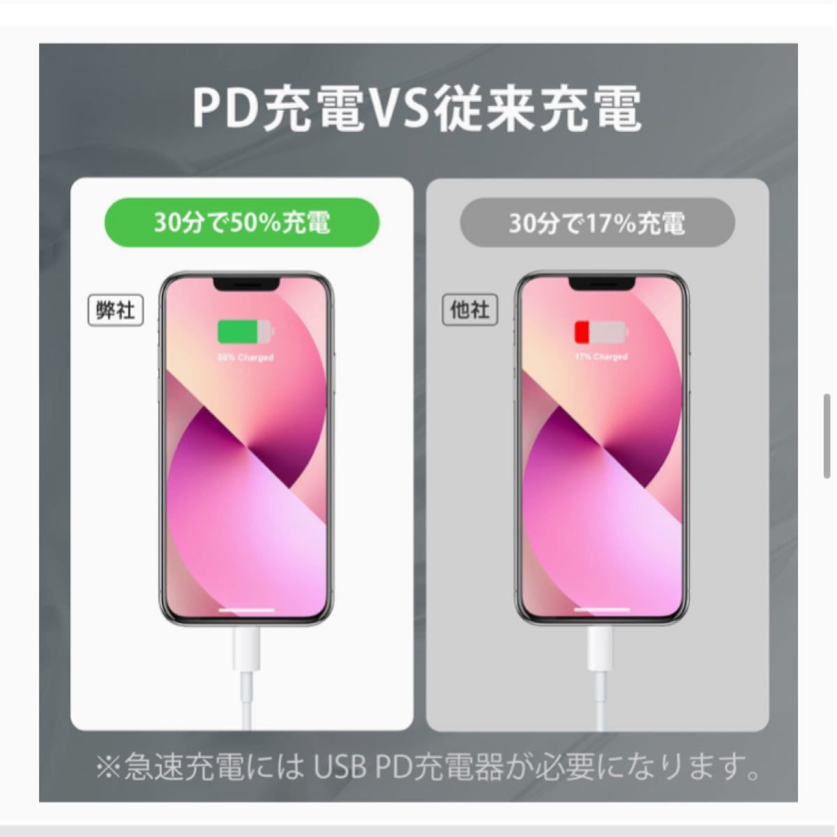 2022新版【MFi認証品 2M2本セット】iphone 充電器 ケーブル USB-A to Lightning ケーブル 